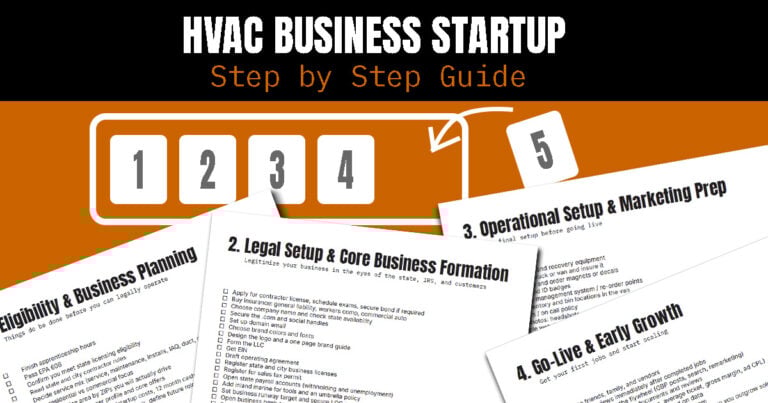 An image showing pages from the hvac business startup checklist paid out over an image of numbered steps being paced in order