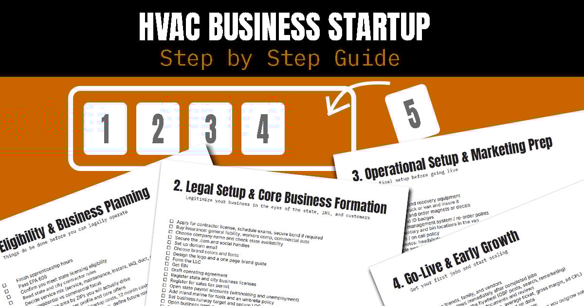 An image showing pages from the hvac business startup checklist paid out over an image of numbered steps being paced in order